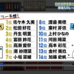 【宮崎ロケ】もう若林は贔屓とかじゃなく普通に小坂推しじゃん